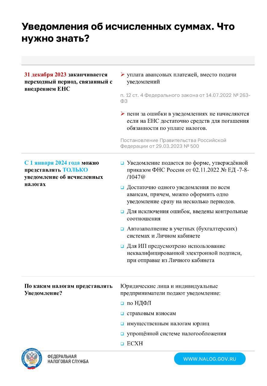 Что необходимо знать касаемо