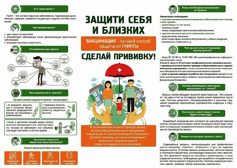 Сделайте прививку от гриппа