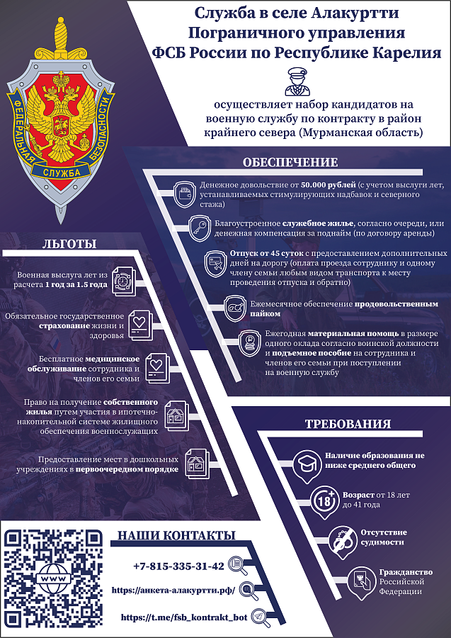 Служба в ФСБ