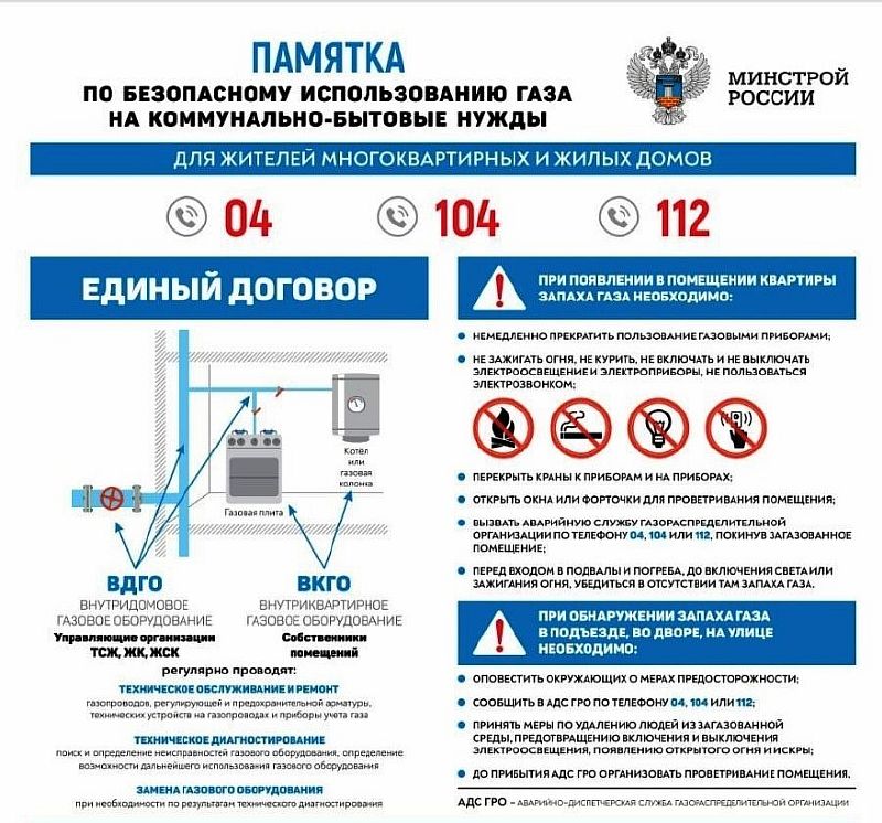 Памятка по безопасному использованию газа на коммунально-бытовые нужды