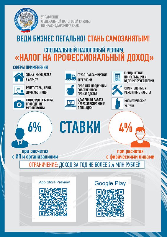 Новый налоговый режим для самозанятых начал действовать в Краснодарском крае с 1 июля