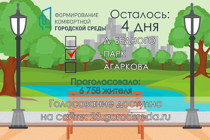 До конца голосования за выбор территории для благоустройства в 2022 году осталось 4 дня