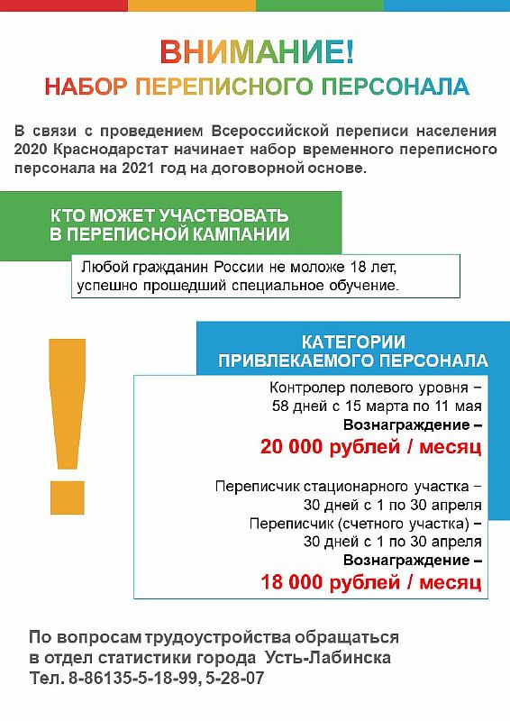 Набор переписного персонала!