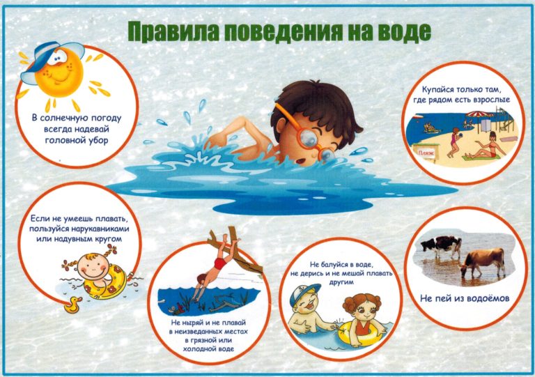 Безопасность детей в летний период