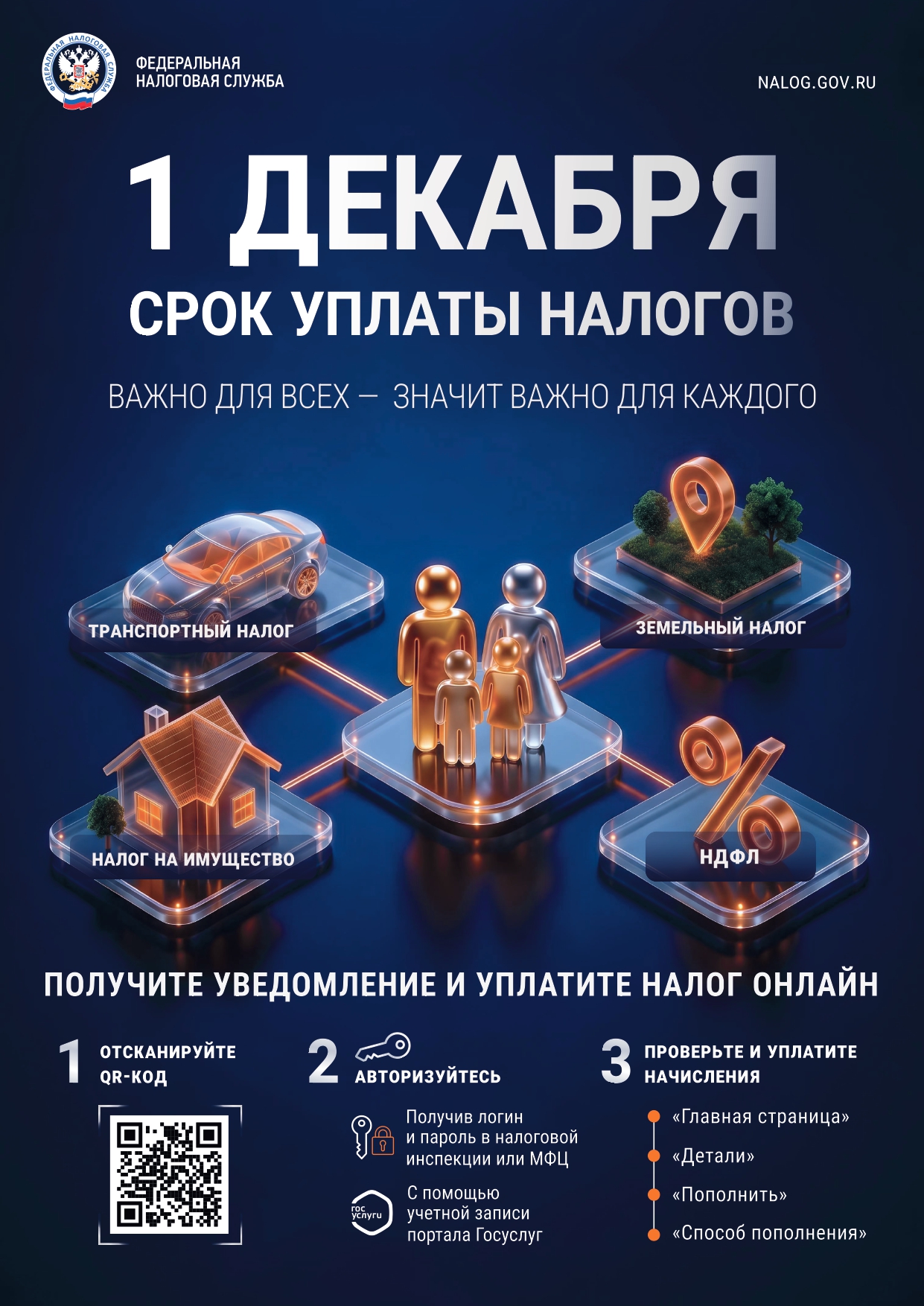 Об уплате имущественных налогов и НДФЛ, в срок до 01 декабря текущего года.