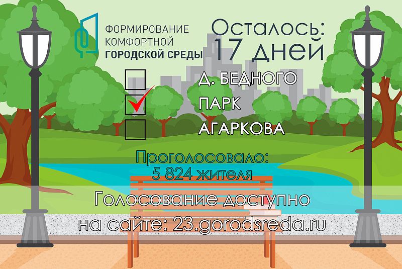 До конца голосования за выбор территории для благоустройства в 2022 году осталось 17 дней