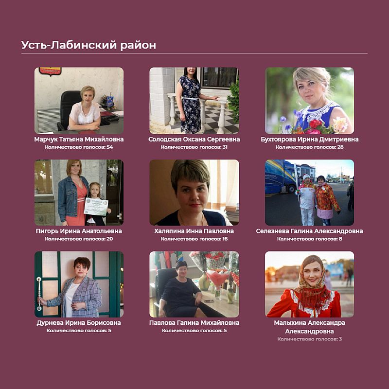 Открыт 2 этап краевого женского конкурса "Признание"