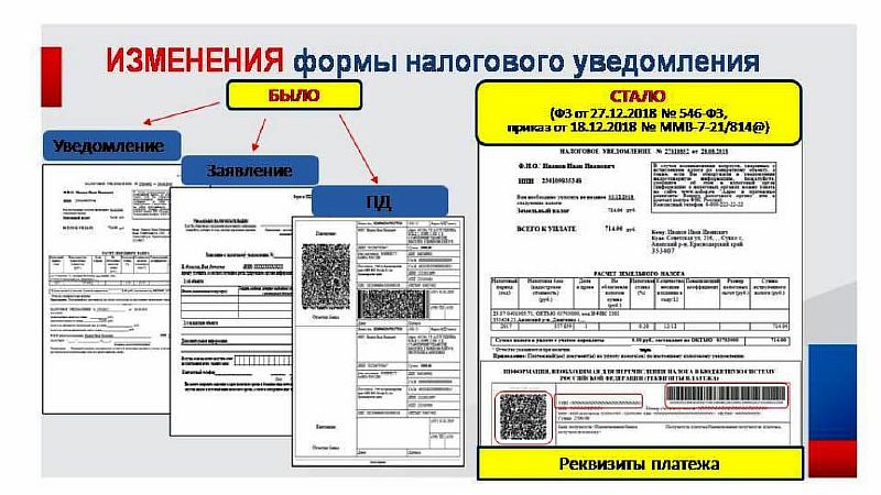 Началась рассылка налоговых уведомлений