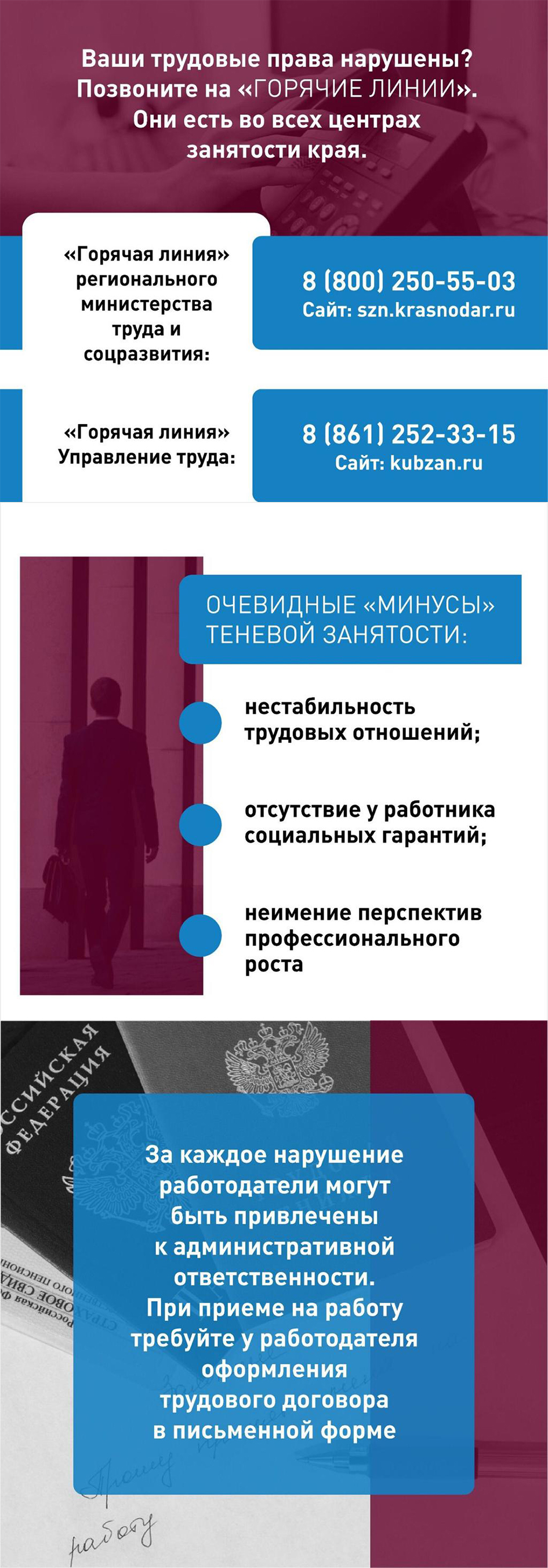 Ваши трудовые права нарушены?