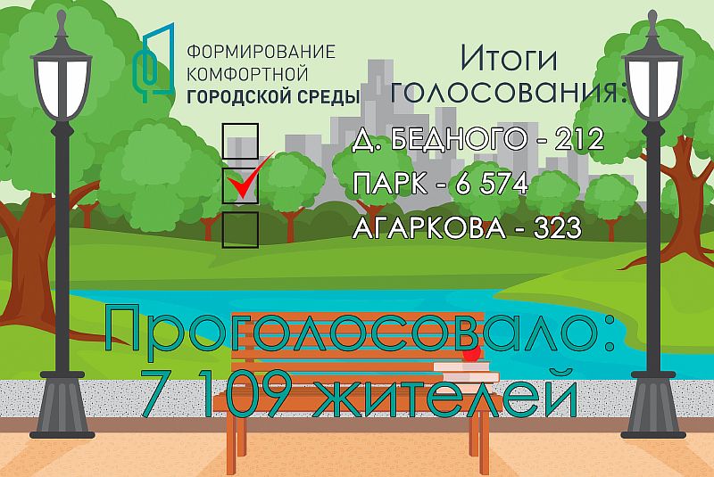 В выборе зеленой зоны приняли участие 7 109 жителей