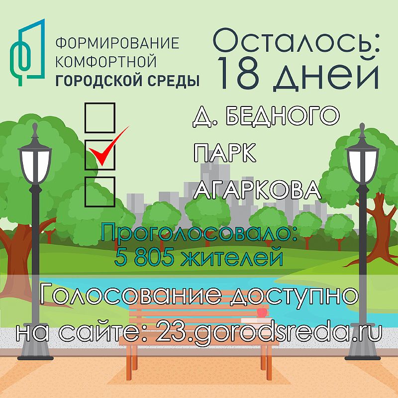 До конца голосования за выбор территории для благоустройства в 2022 году осталось 18 дней