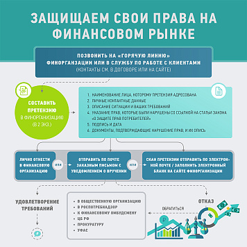 Информация для населения