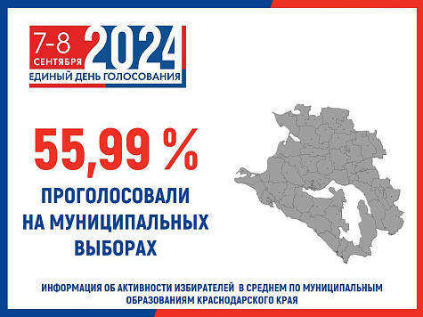 Избирательная комиссия Краснодарского края информирует