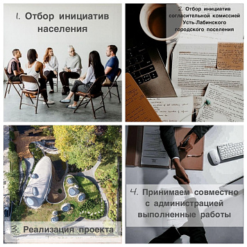 Общественные обсуждения по отбору местных инициатив благоустройства города