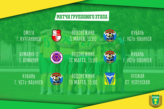 Городская Кубань начинает футбольный сезон