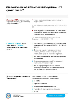 Что необходимо знать касаемо