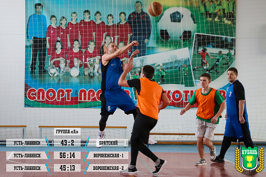 Баскетбольная команда города вышла в финал соревнований