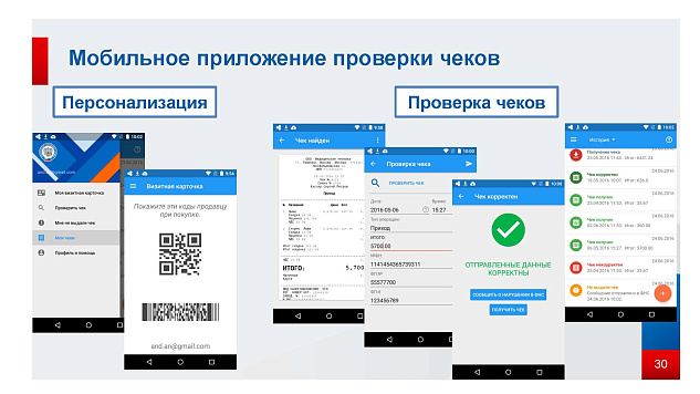 Зачем нужно всегда брать чек и как проверить продавца?