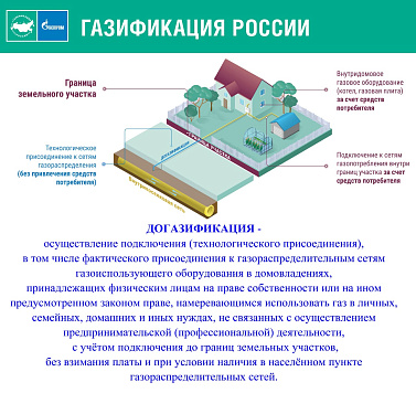 Устьлабинцам напомнили о программе социальной газификации