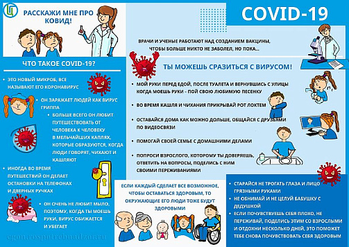 Как избежать заражения коронавирусной инфекцией (COVID-19)?